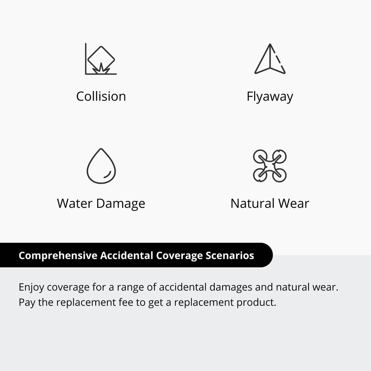 DJI Care Refresh 2-Year Plan (DJI AVATA 2)